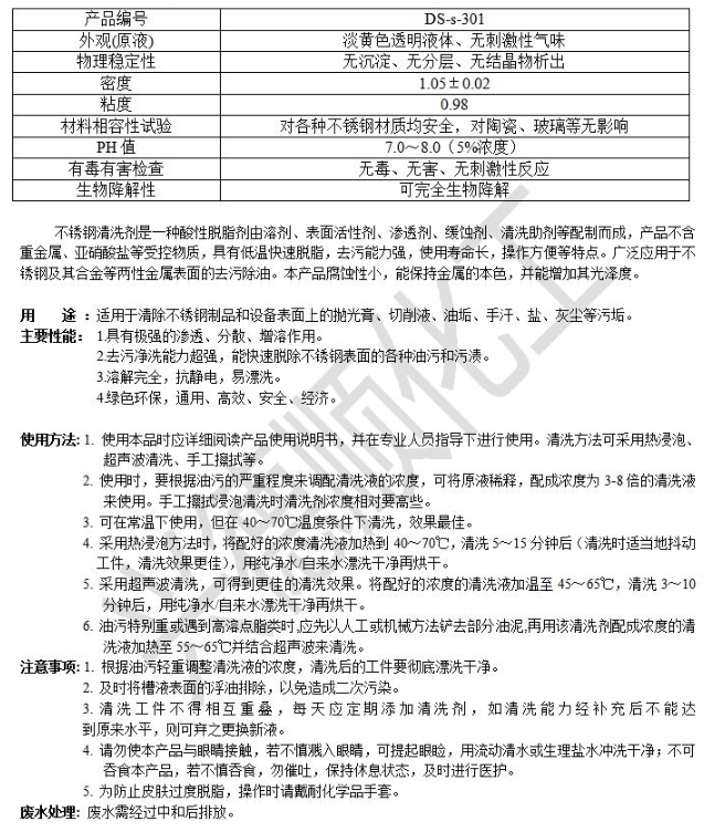 不銹鋼清洗劑.png