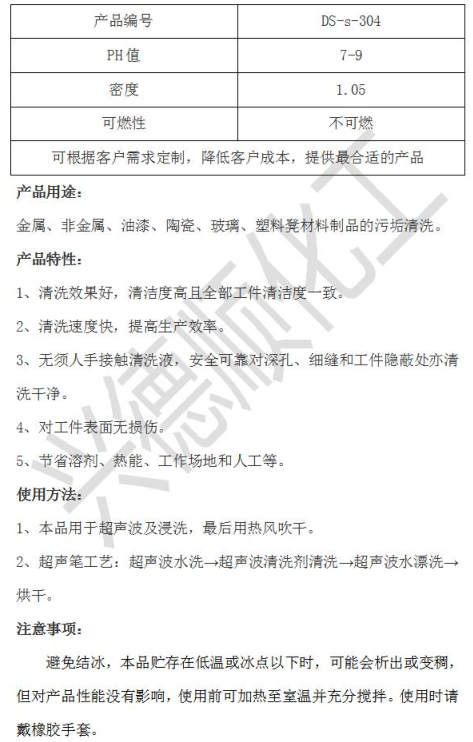 金屬去污除油劑.png