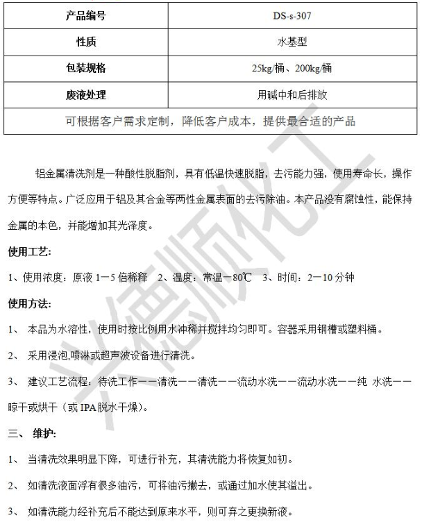 鋁制品清洗劑.png