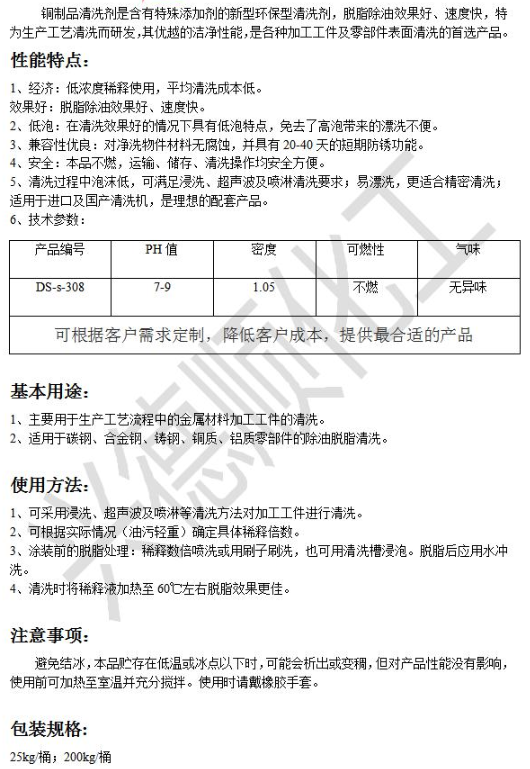 銅制品清洗劑.png